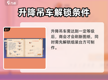 《沙石镇时光》解锁升降吊车全攻略💥截图2