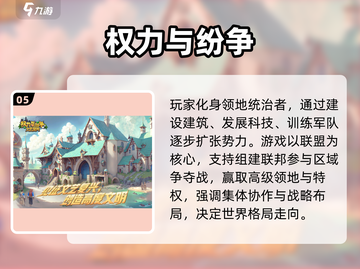 🔥2025最火权游手游TOP榜💥截图6