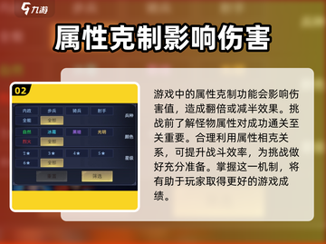 帝国与魔法🔥试炼玩法超全攻略💡截图3
