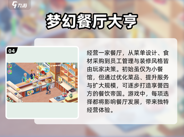 🔥2024超人气餐厅经营游戏排行榜🌟玩转虚拟餐饮帝国！截图5
