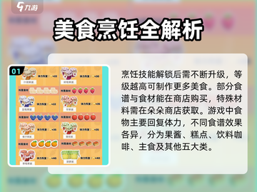 心动小镇🎉食谱大全来袭！超全配方等你来🔥截图2