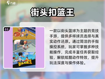 🔥2025最火免费篮球手游🏀截图4