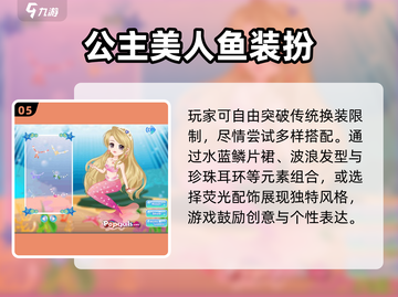 👸✨2025最火公主变装游戏推荐！✨截图6