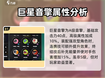绝区零🔥街头巨星音擎超强解析🎉截图2