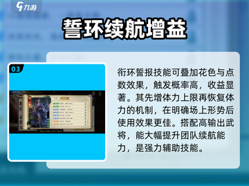 《代号杀如姬》技能全解析💥新手必看！截图4