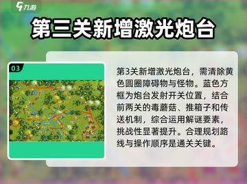 星际52区陨落森林🔥通关秘籍⚡速来领取！截图4