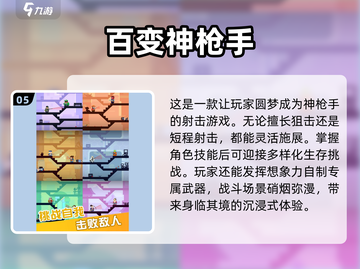 💥2025最🔥打枪游戏合集！📍单机党必玩截图6
