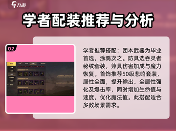 DNF手游🔥魔道学者毕业装备搭配指南✨截图3