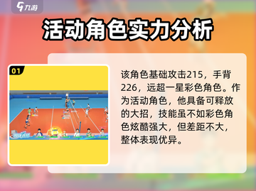 排球少年手游🔥西谷夕强度测评来了！值得培养吗？截图2