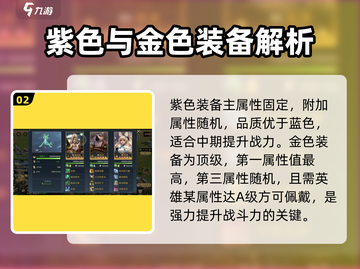 荒野国度装备大起底💥，玩家必看🔥！截图3