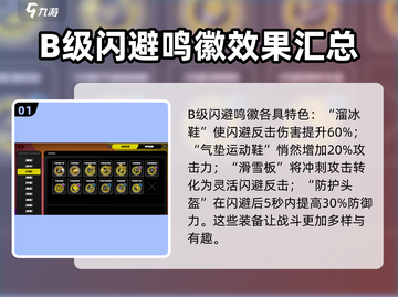 绝区零闪避鸣徽🔥超全介绍来啦！截图2