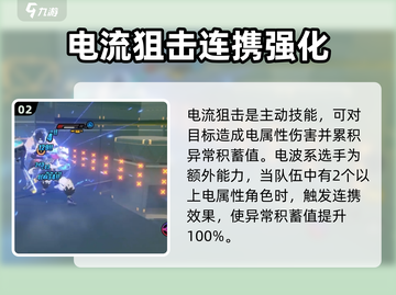 绝区零🔥插头布超详细解析，玩转游戏必备！截图3