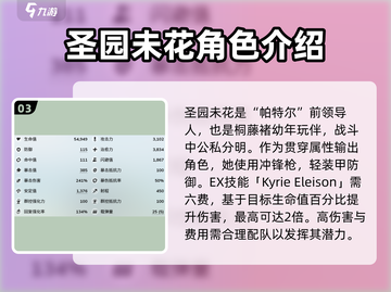 蔚蓝档案：茶会学生强度大起底！🔥截图4