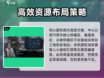 冰汽时代⚡最终家园布局曝光，效率拉满🔥截图3