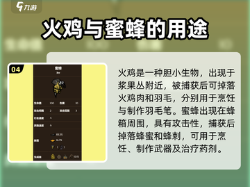 饥荒新家园🔥怪物大全，生存玩家必看！截图5