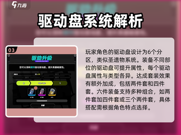 绝区零🔥圣遗物大起底，游戏党必看！截图4