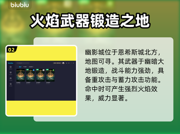 艾尔登法环🔥穿刺者之矛获取攻略，速来！截图3