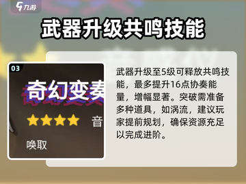 鸣潮✨：奇幻变奏获取攻略大公开！截图4