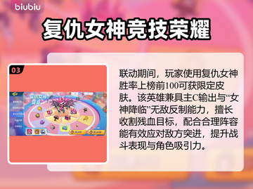 🔥《灌篮军团》复仇女神获取秘籍💥截图4