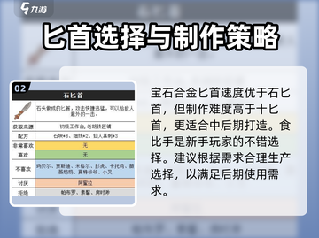 沙石镇时光💎宝石合金匕首属性逆天！值得入手🔥截图3