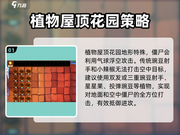 植物大战僵尸屋顶花园🔥超强技巧一招制胜！🌱游戏技巧全攻略截图2