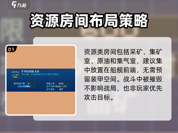 超时空星舰🔥新手船舰布局思路分享🚀截图2