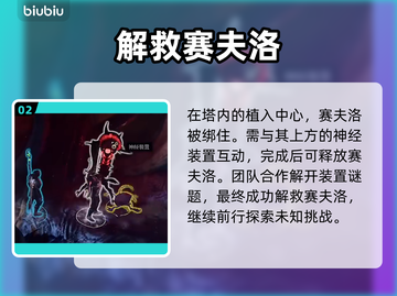 博德之门3：赛夫洛位置大揭秘，速来👇截图3