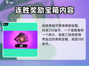 爆裂小队🔥连胜奖励大曝光，游戏党必看！截图2