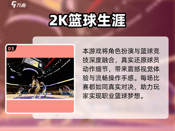 🔥2025最火NBA2K手游大揭秘🏀截图4