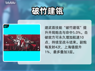 碧蓝航线建武实测！💥战力爆表截图2