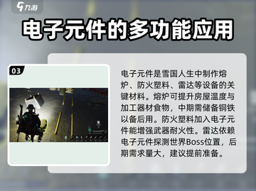 《七日世界》电子元件获取大揭秘💥🔥截图4