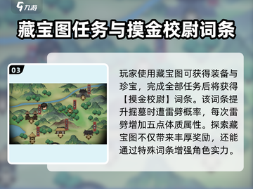 大侠立志传🔥三张藏宝图获取攻略✨截图4