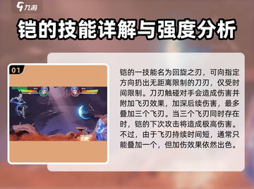 王者荣耀✨：星之破晓铠强度爆表，必看详细分析！截图2