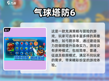 🔥2025必玩！经典塔防手游大揭秘🎉截图2