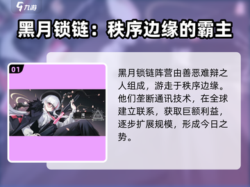 雷索纳斯黑月锁链🔥阵营角色大曝光！🎮截图2