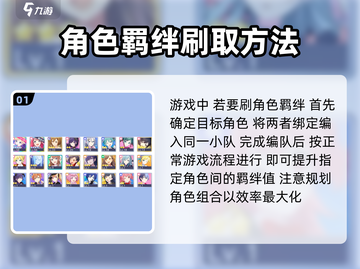 初音未来✨缤纷舞台牵绊等级提升攻略来啦！截图2
