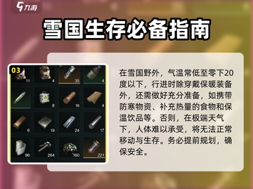 七日世界🔥熔炉制作全攻略✅新手必看！截图4