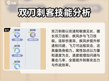 巴风特之怒🔥刺客转职选拳刃还是双刀？一刀流还是极速连击！截图2