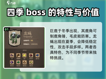 饥荒新家园怪物大揭秘🔥超全图鉴带你轻松制霸游戏！截图2