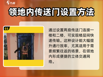 七日世界🔥门扉收容攻略来了！💡轻松搞定门扉收容截图4