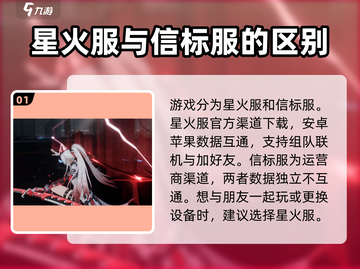 战双帕弥什✨：星火服是什么服？揭秘特别玩法！截图2