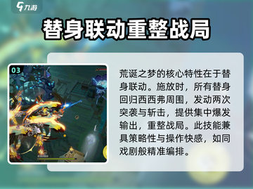无尽梦回🔥荒诞之梦玩法大揭秘！🎉截图4