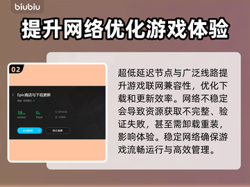 Epic进不去？加速器推荐来啦！🎮⚡截图3