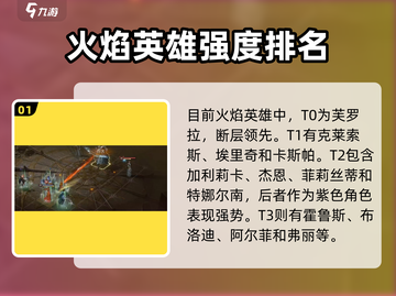 《龙息神寂》🔥火焰英雄梯度排行揭秘！截图2