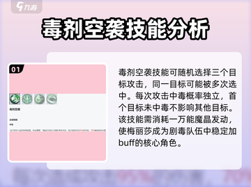 永夜降临🔥复苏梅丽莎超强技能揭秘！游戏技巧😍截图2