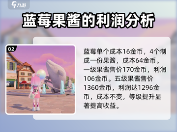 心动小镇果酱制作💰快速赚钱秘籍💥截图3