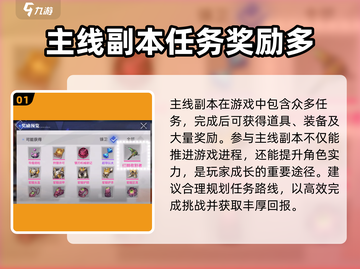 晶核手游🔥萌新必看！快速上手攻略⚡截图2