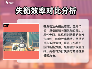 绝区零🔥全角色战斗方式大揭秘！游戏党必看⚡截图2