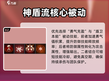 零度曙光神盾流🔥秒杀全场！截图3