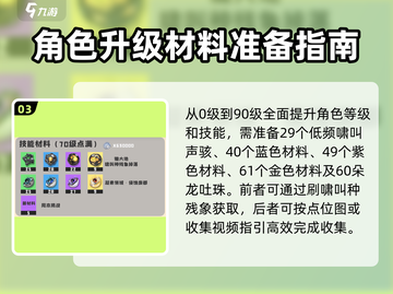 鸣潮🔥今汐升级材料大曝光！玩家必看💡截图4